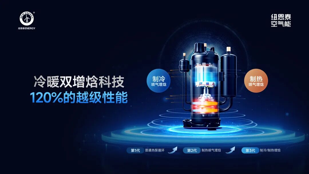 九五至尊VI老品牌值得信任 -官方网站