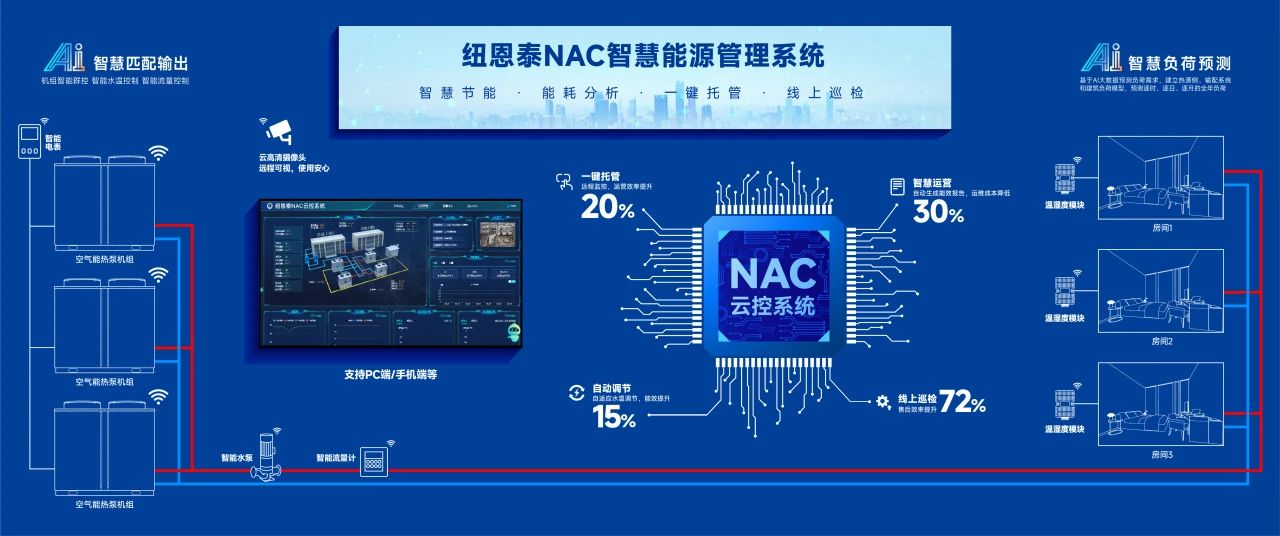 九五至尊VI老品牌值得信任 -官方网站