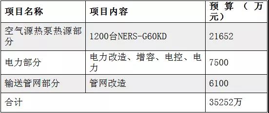 九五至尊VI老品牌值得信任 -官方网站