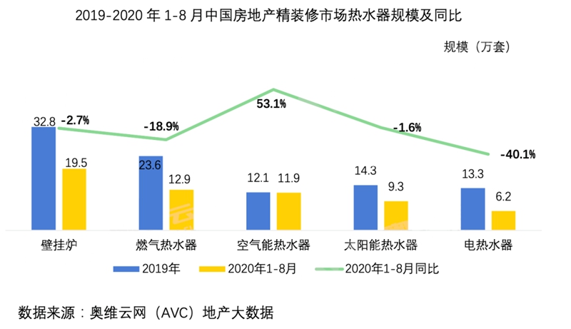 九五至尊VI老品牌值得信任 -官方网站
