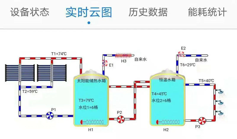 九五至尊VI老品牌值得信任 -官方网站