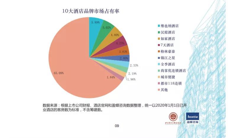九五至尊VI老品牌值得信任 -官方网站