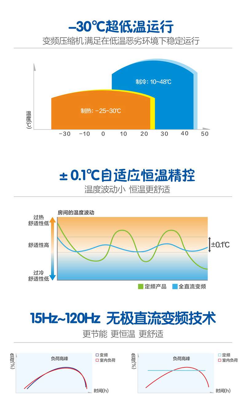 九五至尊VI老品牌值得信任 -官方网站