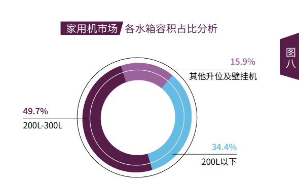 九五至尊VI老品牌值得信任 -官方网站