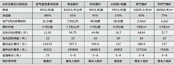 九五至尊VI老品牌值得信任 -官方网站