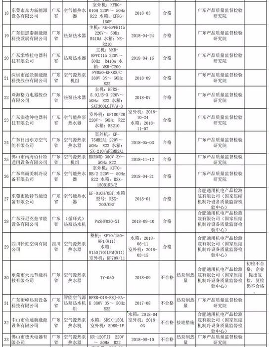 九五至尊VI老品牌值得信任 -官方网站