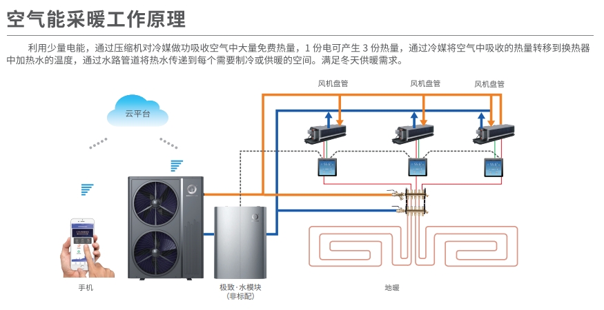 九五至尊VI老品牌值得信任 -官方网站