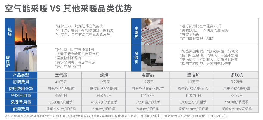 九五至尊VI老品牌值得信任 -官方网站