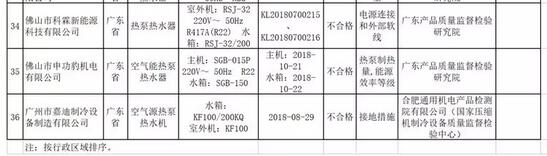 九五至尊VI老品牌值得信任 -官方网站