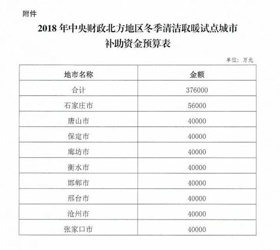 九五至尊VI老品牌值得信任 -官方网站