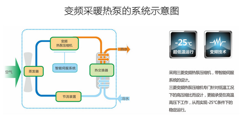 九五至尊VI老品牌值得信任 -官方网站