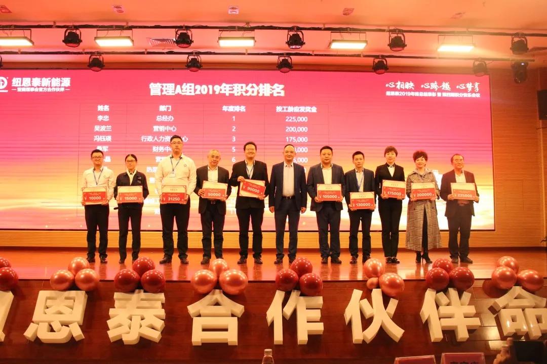 九五至尊VI老品牌年会获奖