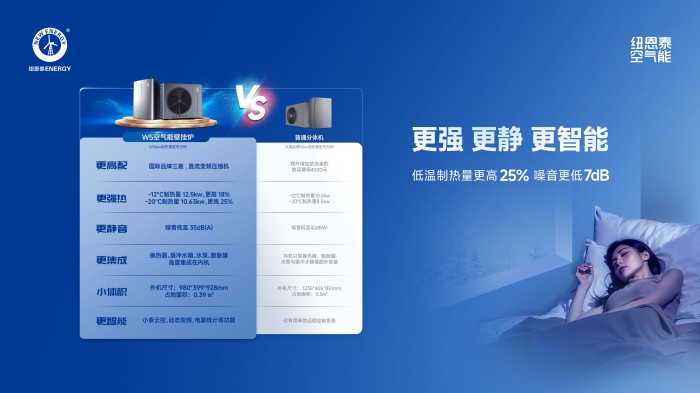九五至尊VI老品牌值得信任 -官方网站
